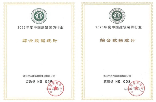 巅峰国际装饰集团位列2023年度中国建筑装饰企业百强59位、幕墙百强第8位